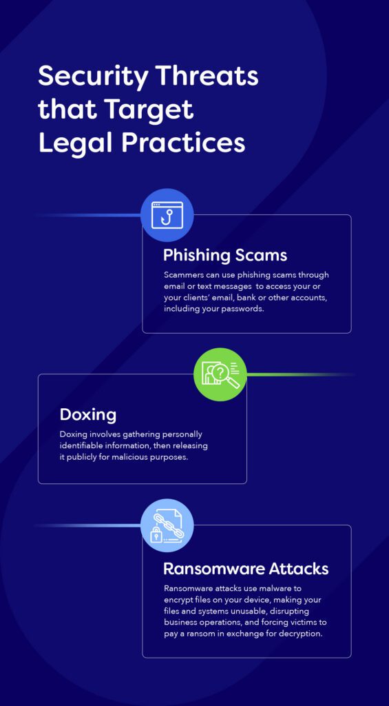 What Security Threats Target Legal Practices?