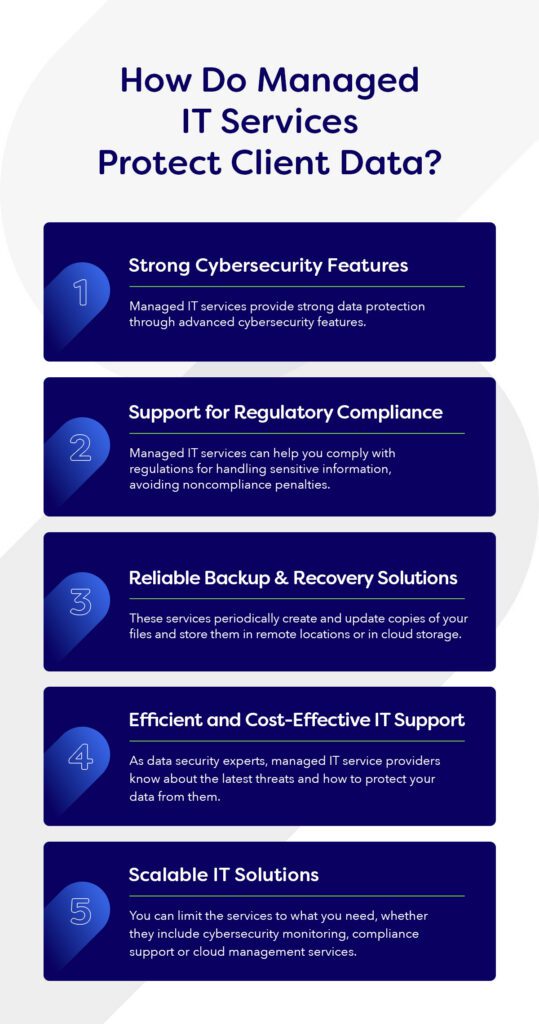 How Do Managed IT Services Protect Client Data?