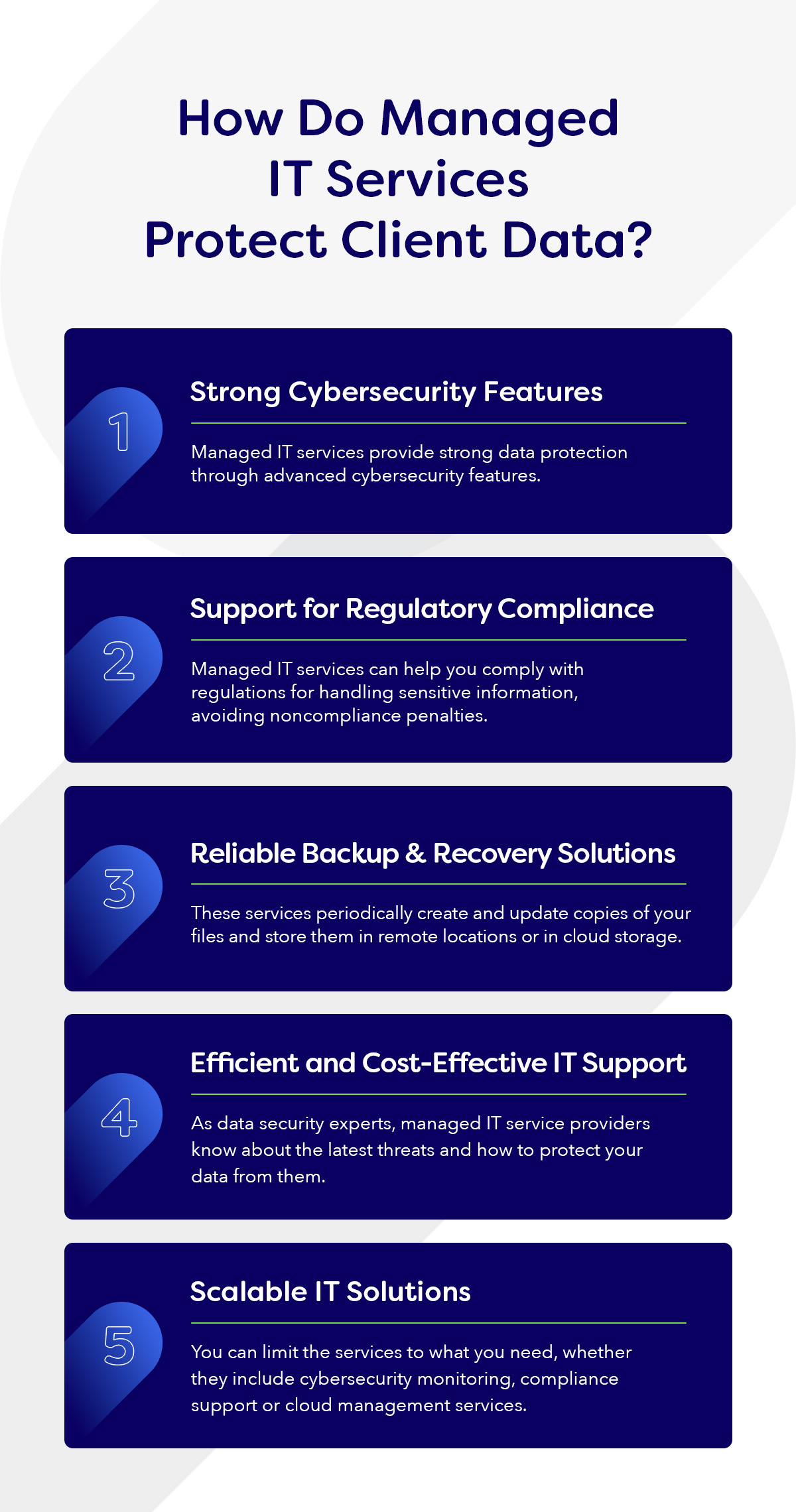 How Do Managed IT Services Protect Client Data?