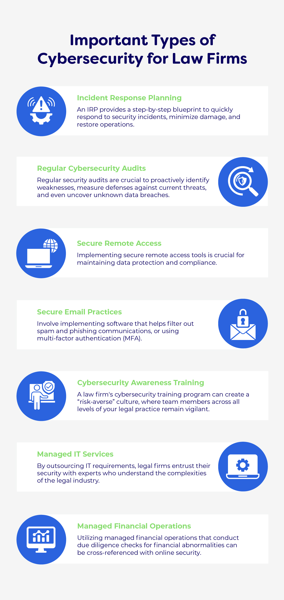 Choosing the Right Types of Cybersecurity for Law Firms